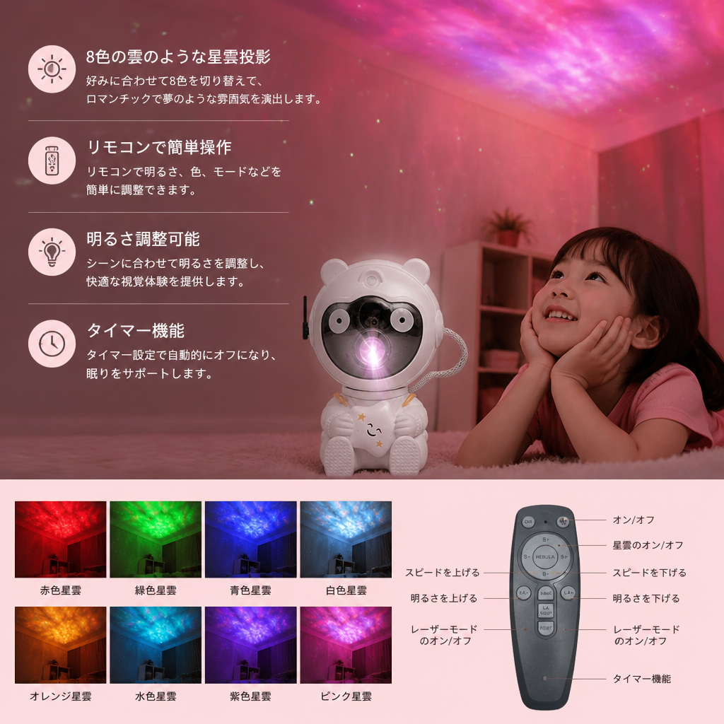 宇宙飛行士型ギャラクシー＆スター プロジェクター 8色ネビュラ＆リモコン付き