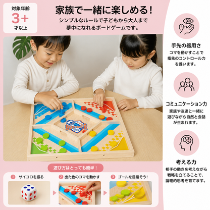 2つのゲームが1つになった知育ゲーム