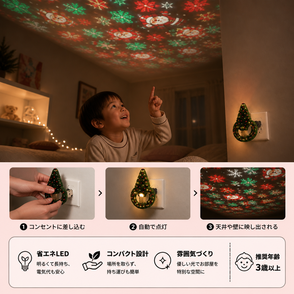 クリスマスツリー型プロジェクターライト
