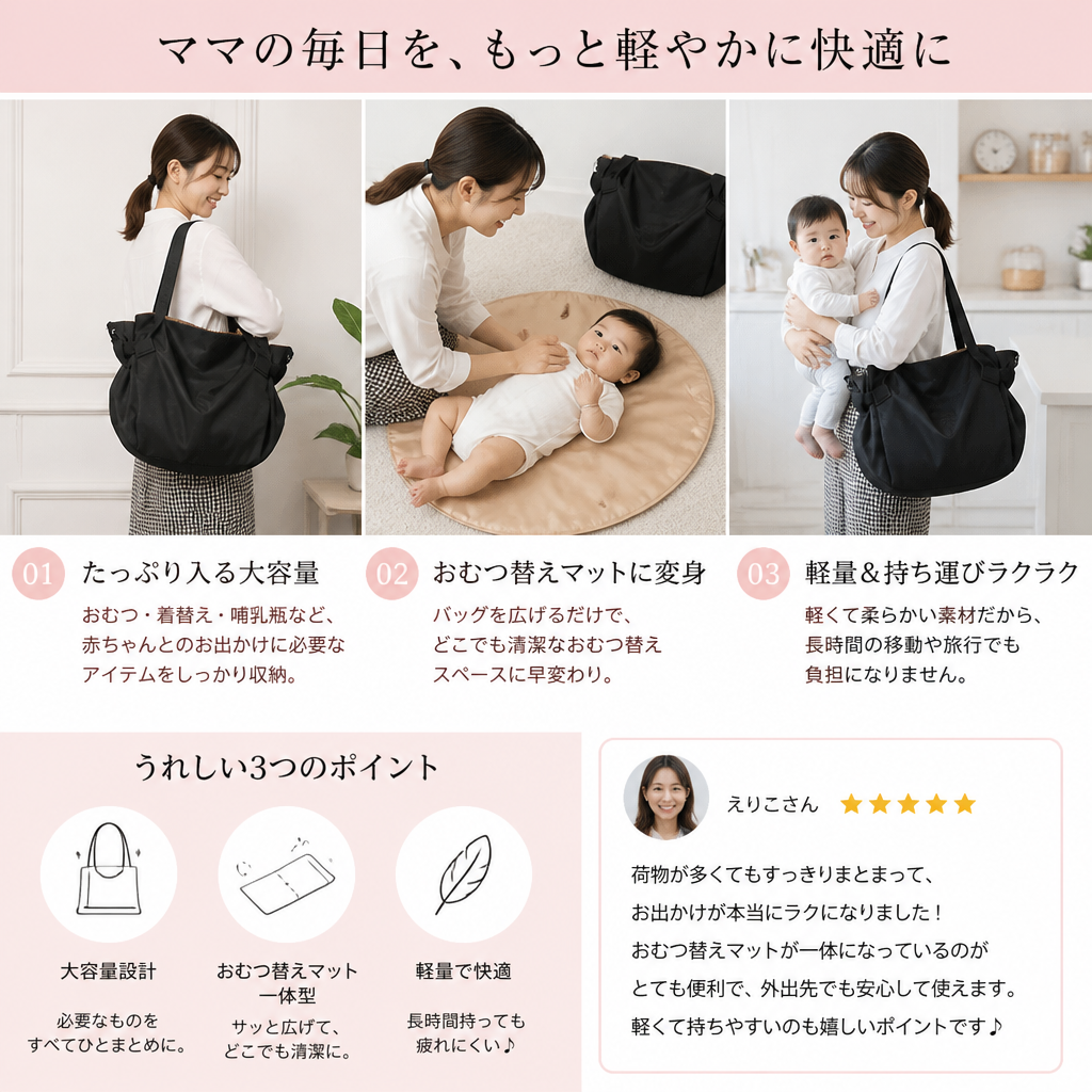 2-in-1 折りたたみ式マザーズバッグ＆おむつ替えマット – 軽量で大容量のママ向けトラベルバッグ