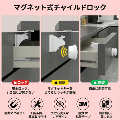 磁石式チャイルドロック キャビネット＆ドア用セット