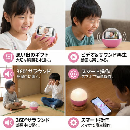 思い出のギフトボール